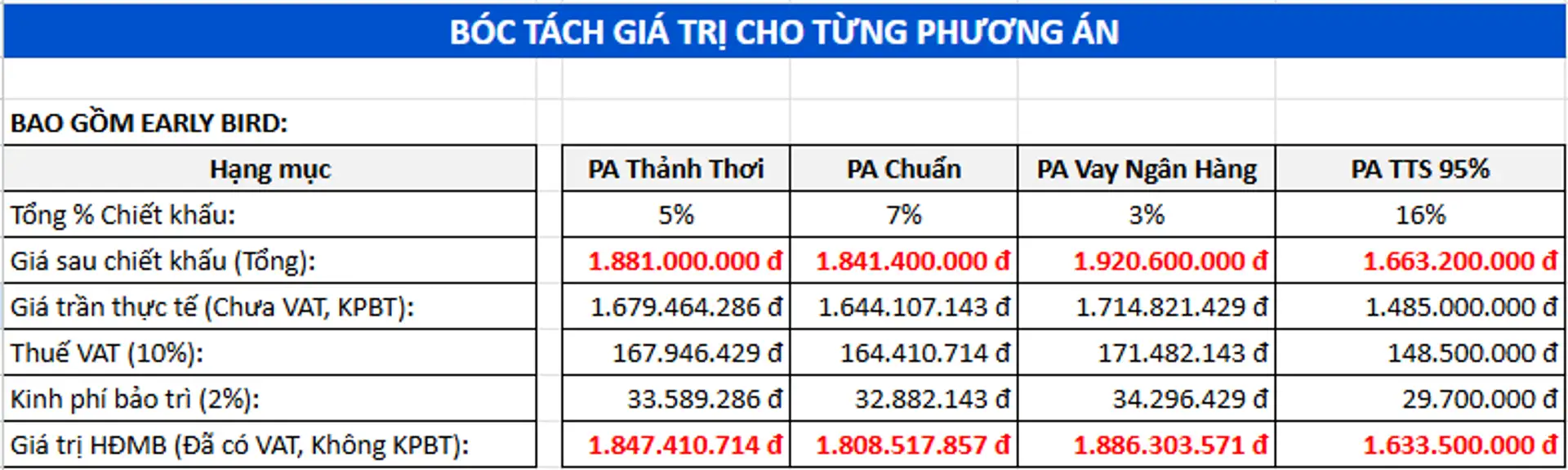 Hinh 1 - 20/08/2026 - Can Ho Kim Cuong Da Nang