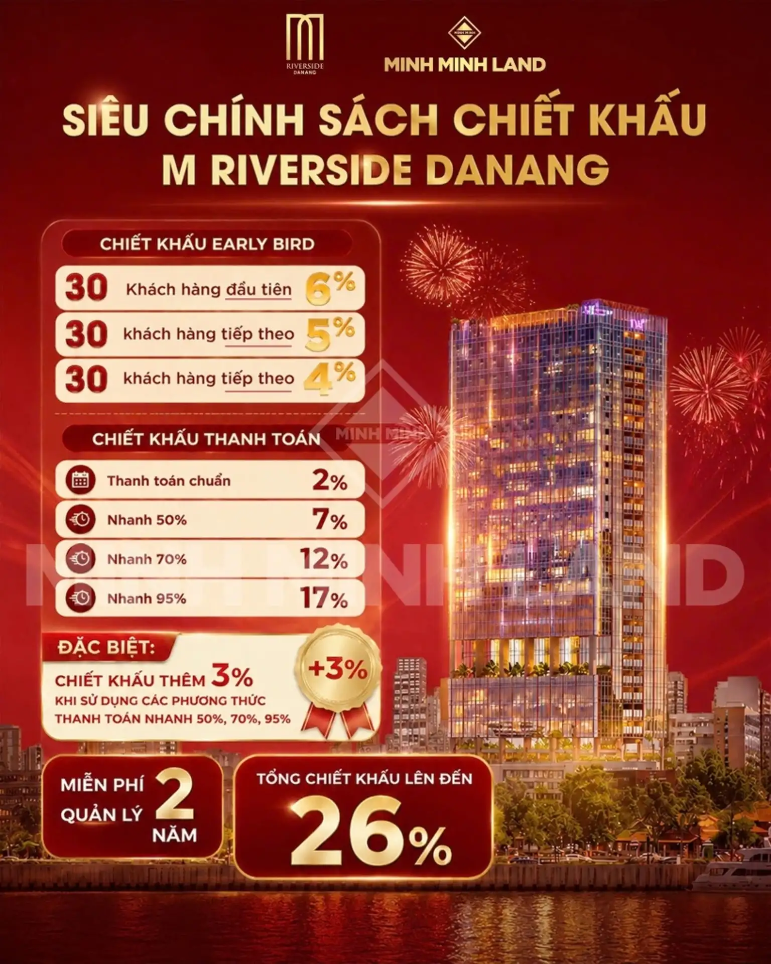 Hinh 1 - 30/06/2026 - Can Ho Kim Cuong Da Nang Hinh 1 - 30/06/2026 - Can Ho Kim Cuong Da Nang