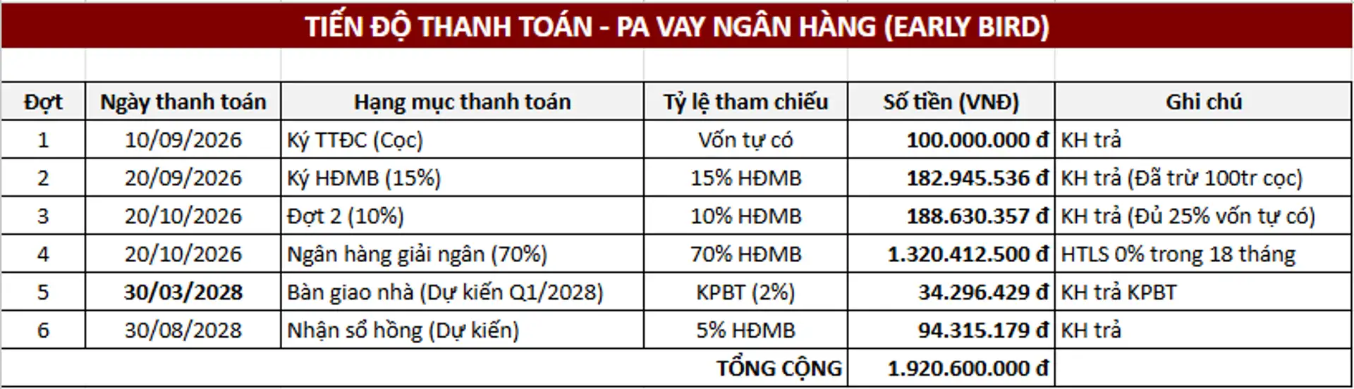 Hinh 1 - 20/08/2026 - Can Ho Kim Cuong Da Nang