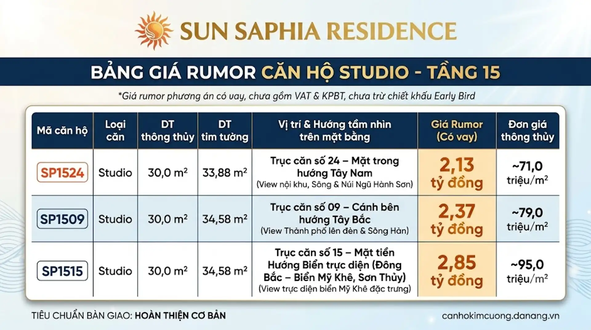 Hinh 1 - 28/10/2026 - Can Ho Kim Cuong Da Nang